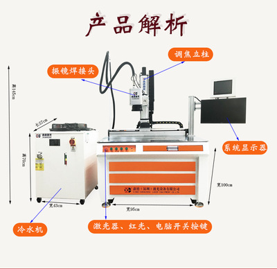 GW智能激光焊機 挑戰風冷極限的技術革命